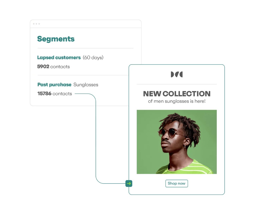 Target with pinpoint accuracy
